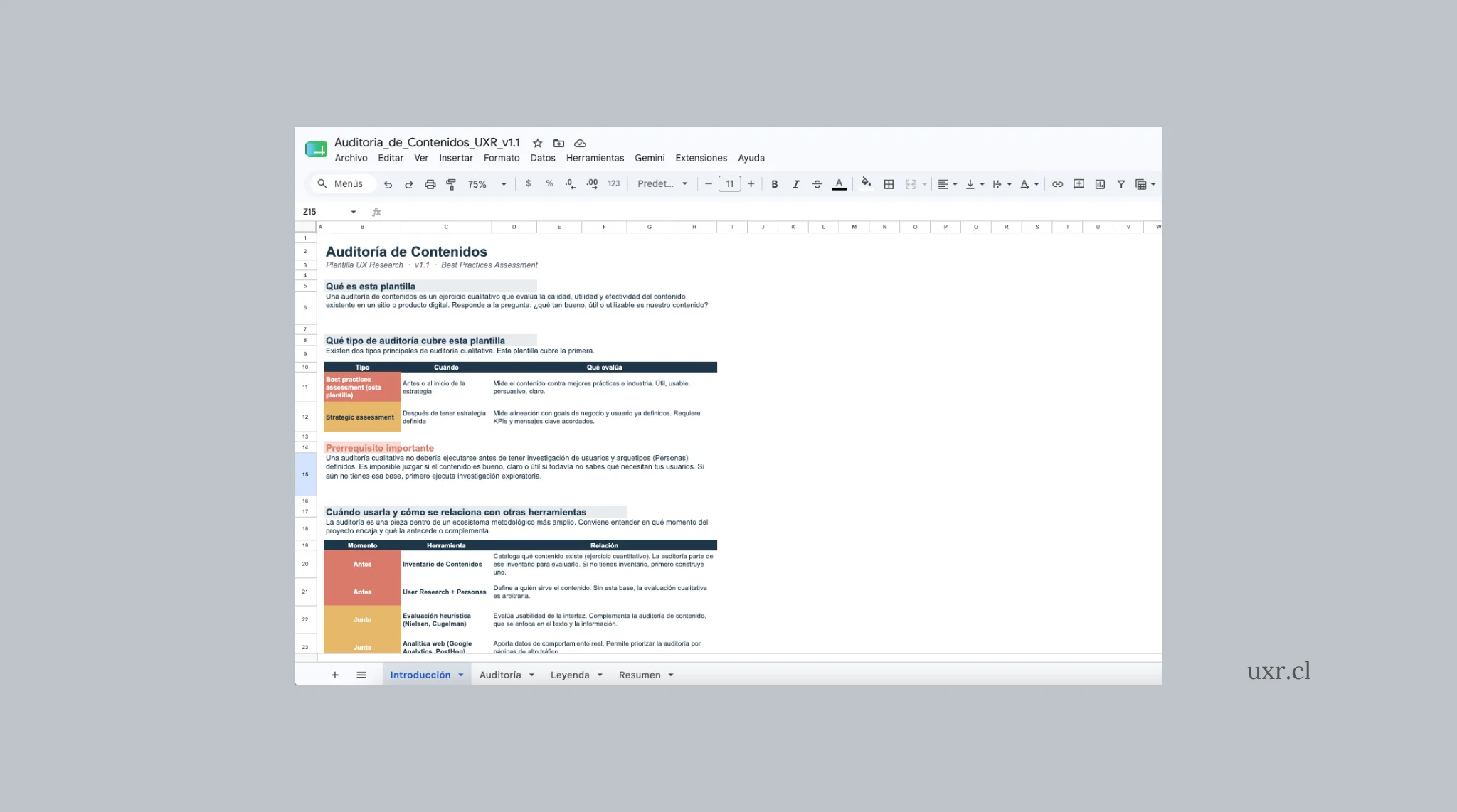 Screenshot of the Content Audit template in Google Sheets: 6 qualitative criteria rated 1 to 5, action decisions, and a descriptive rubric with sample data.