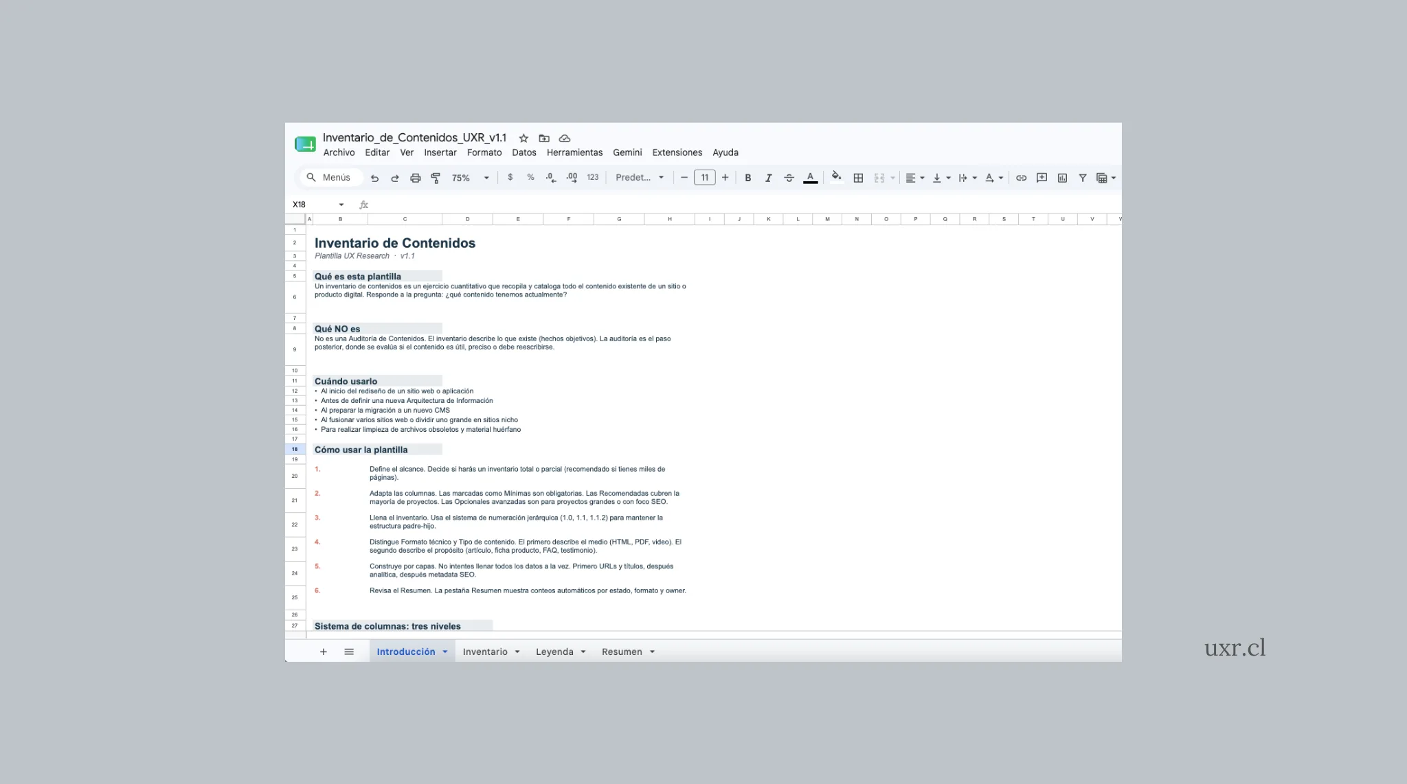 Screenshot of the Content Inventory template in Google Sheets: 17 columns organized across three levels —required, recommended, and optional— with sample data and hierarchical numbering.