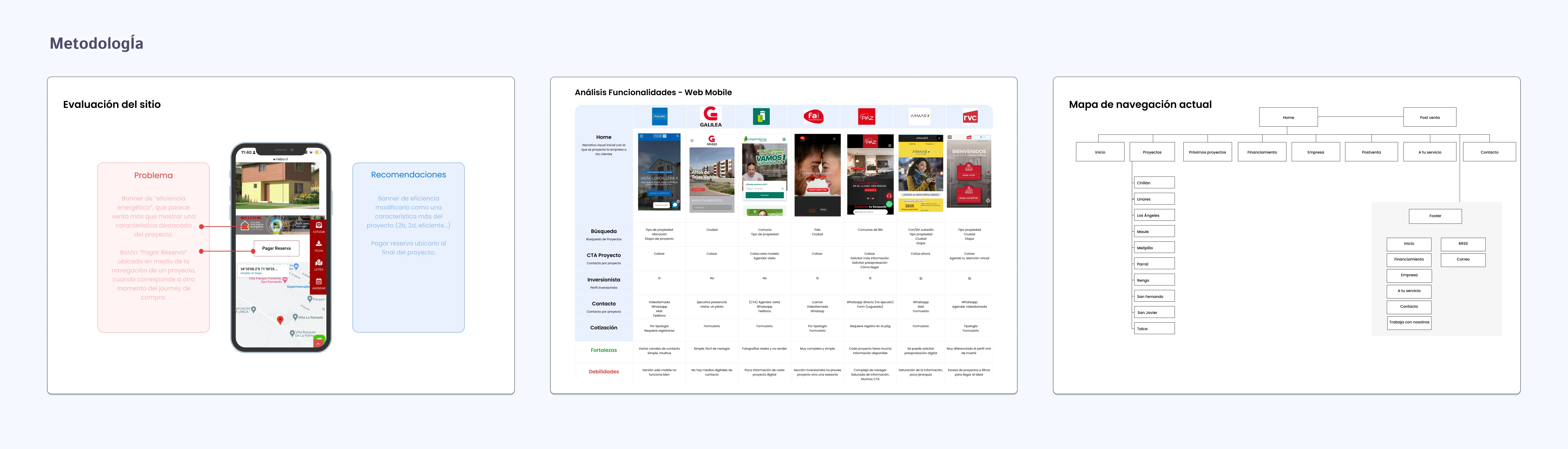 Malpo: more leads with a site users actually understand
